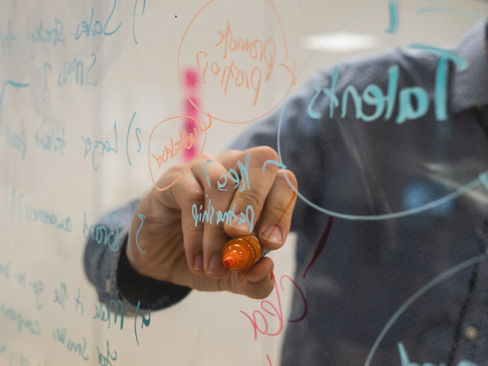A hand drawing colorful diagrams on a glass whiteboard